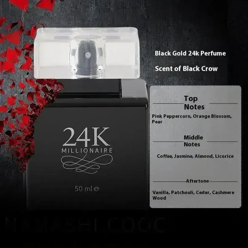 24K | Edition 2025 – Women’s Lasting Fragrance Perfume (50ml)